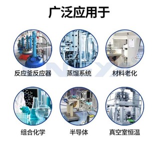 TCU温控单元设备如何选择?