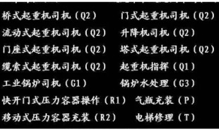 重庆市中央公园装饰装修质量员上岗证哪里考试拿证快，重庆房建预算员考试时间条件