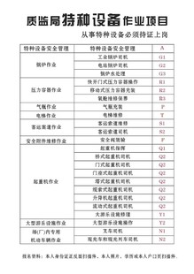 重庆市大渡口区 质监局特种设备焊接作业证考一个要多少钱 重庆质监局锅炉司炉证报考流程