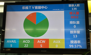 文锋科技智能硬件定制开发