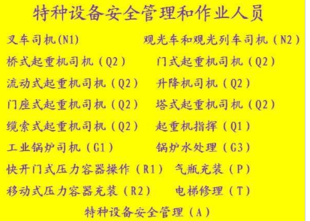 重庆市石柱 质监局行车操作证在哪里报名 重庆制冷工证开班考试时间