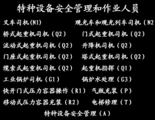 重庆市巫山县 质监局起重司机证报名培训需要哪些材料 随时培训