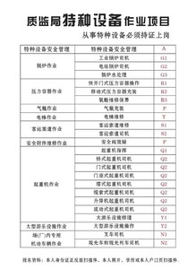 重庆市綦江区 安监局制冷工证报名时间考试流程考取形式 考试报名