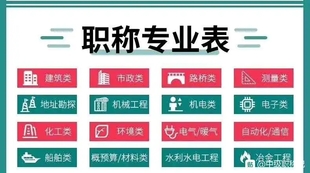 抓紧准备评定陕西省工信厅2022年初中高级工程师申报材料