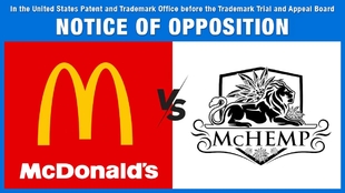 麦当劳是否能够阻止其他非食品相关企业使用“Mc”呢?