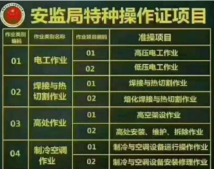 重庆市鱼洞 特种设备焊接作业证哪里报名考证靠谱 重庆安监局低压电工证报名时间考试流程考取形式