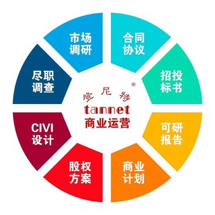 招商手册PPT设计,招商加盟策划方案制作