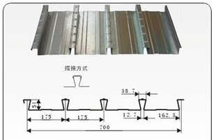 广东YX51-200-600型缩口楼承板