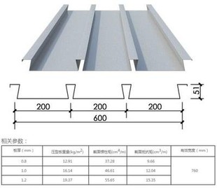 广东YX51-200-600型缩口楼承板