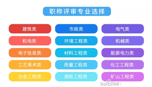 布告:陕西工程师职称申报