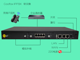 甘肃IPPBX，甘肃IP视频话机，甘肃数字电话交换机