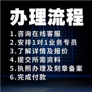 研究院转让 各类研究院转让 研究院转让条件 研究院转让是否安全