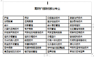 陕西最新政策,凡高级中等教育学校毕业的以及相同学力者均可不参加高考直接上大学。