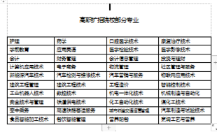 陕西最新政策，凡高级中等教育学校毕业的以及相同学力者均可不参加高考直接上大学。