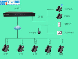 江苏酒店交换机，江苏IPPBX，江苏IP视频话机