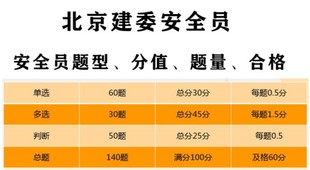 目前建委安全员C报名考试只剩12月份了