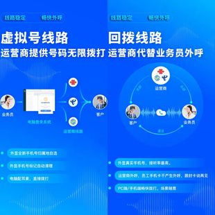 【防封系统】为什么有的电销卡使用不到一天就封了？