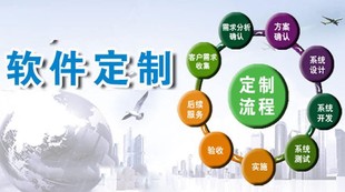 南昌线上互联网平台建设系统软件定制商城网站建设开发