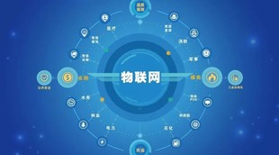 南昌做APP软件定制开发物联网应用开发公司找哪家好