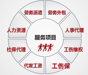 阜阳代缴公积金·劳务外包服务