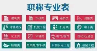 评职称,对论文、学历、奖项有新要求!