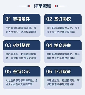 2023年陕西省工程师职称申报时间