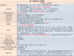 新三板交易规则