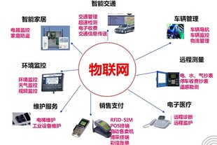 江西南昌做物联网应用软件开发公司