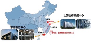 ETF套利策略解析(量化交易必读)