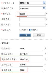 每月四千块钱,如何理财?