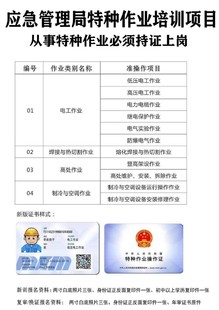 考低压电工焊工证书要考理论和实操吗?