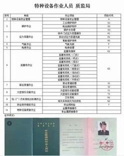 重庆市区县-安监局电工架子工证书/报名多少钱