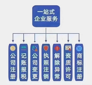 北京代理记账 承接 小规模 一般人