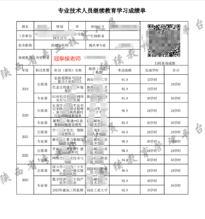 2024年职称评审对继续教育的要求-最新