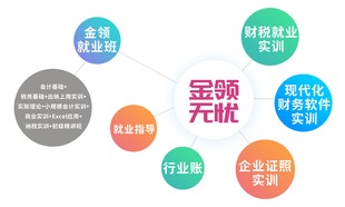 公司会计如何做账 零基础速成班 线下面对面学习 