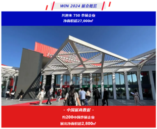 2025土耳其国际工业展览会WIN EURASIA