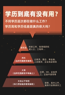 计算机中级高级软考职称招生报名网络工程师培训简章
