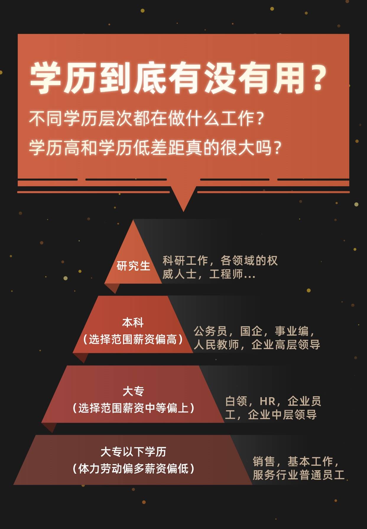 2025-07-18​中国传媒大学可报名北京助学自考 专科与本科快捷正规考试
