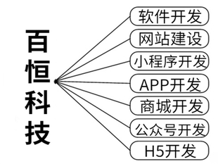 南昌软件开发领域深耕19年,做网站小程序APP