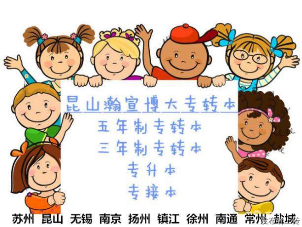 2025-11-04江苏瀚宣博大五年制专转本教你备考避坑巧抓重点 2025-11-04江苏瀚宣博大五年制专转本教你备考避坑巧抓重点