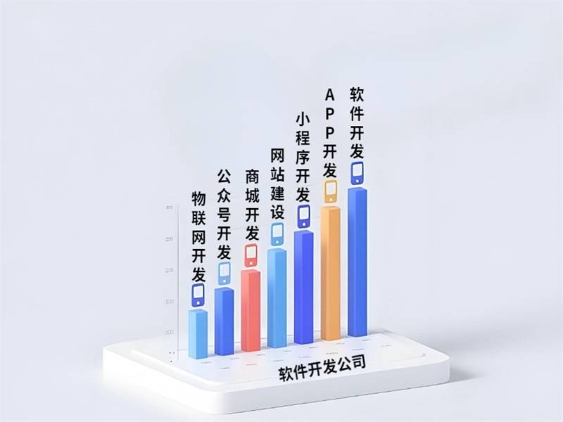 2025-11-14南昌做设计开发的公司,做网站小程序APP软件 2025-11-14南昌做设计开发的公司,做网站小程序APP软件