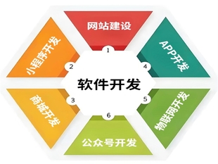 南昌一直在做网站小程序APP软件开发的公司