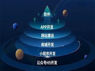 南昌互联网科技公司,做网站小程序APP软件开发