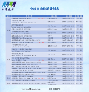 2026年俄罗斯焊接设备展会
