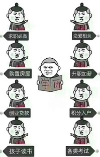 河北大学经济学自考本科报名好考轻松拿学位VIP保障