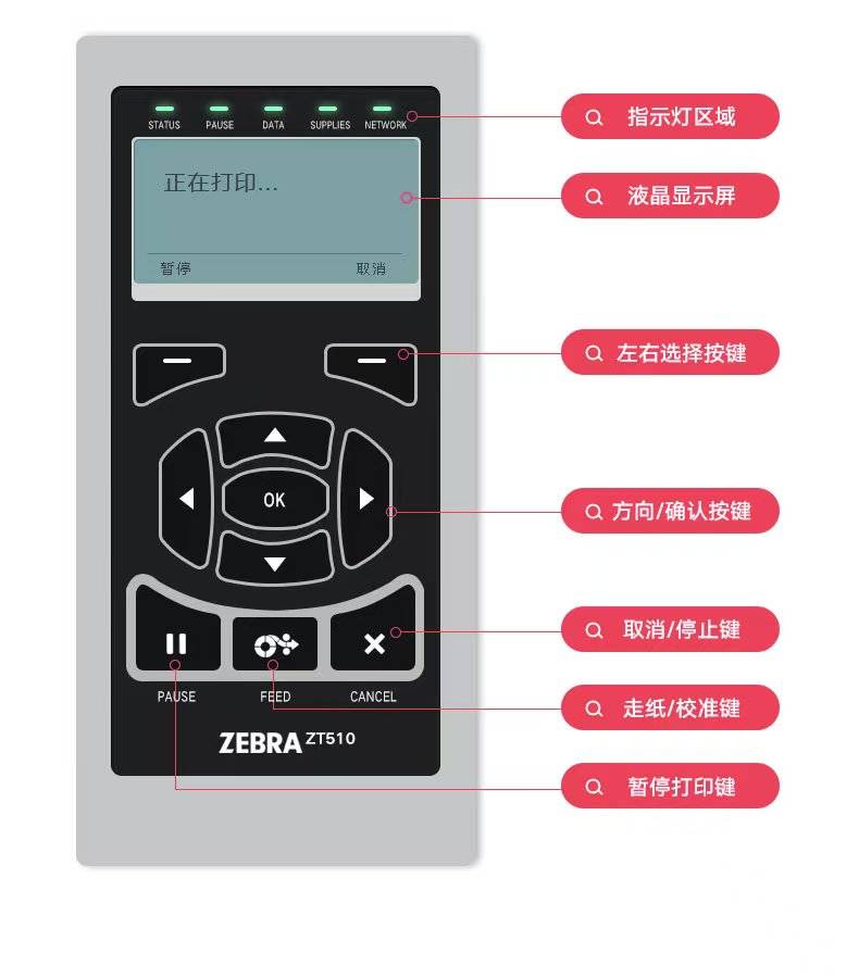 2026-02-24斑马工业打印机ZT510