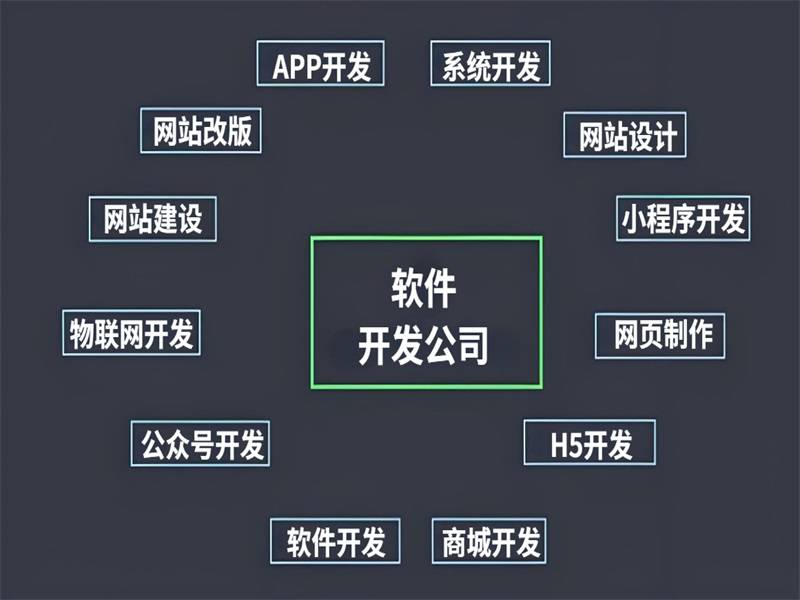 2026-03-042026年南昌的网站小程序APP软件开发公司