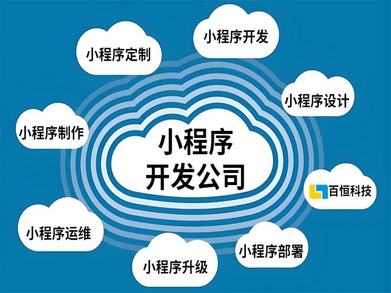 2026-04-10南昌小程序开发哪家好,本地团队案例丰富 2026-04-10南昌小程序开发哪家好,本地团队案例丰富