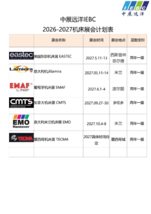2026年德国斯图加特机床展览会AMB往届反馈？