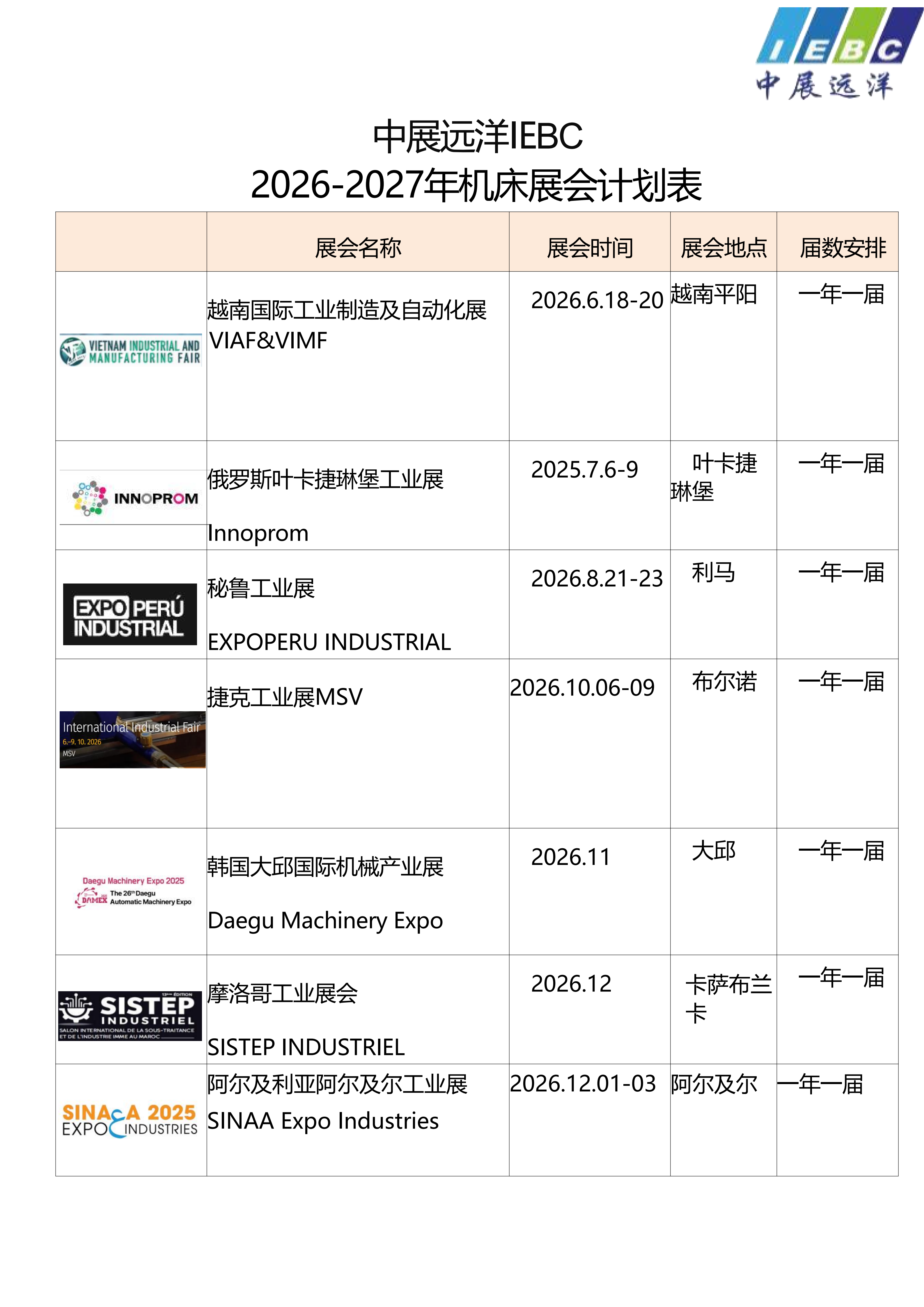 2026-05-282026年哥伦比亚机床展FIB 2026-05-282026年哥伦比亚机床展FIB